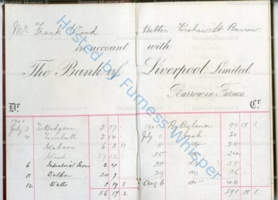 Frank Wood’s Hat Shop History