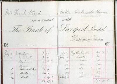 Frank Wood’s Hat Shop History